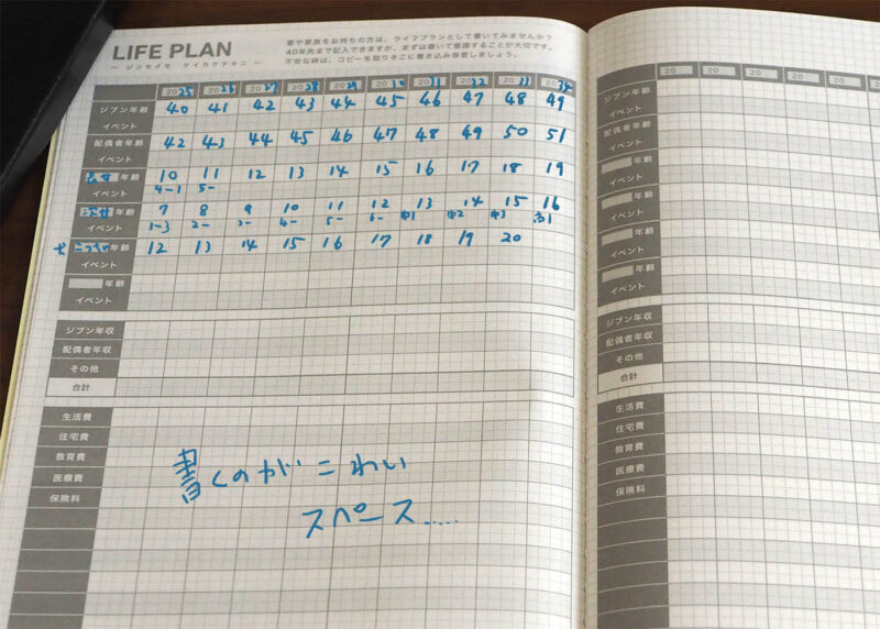 ジブン手帳LIFE