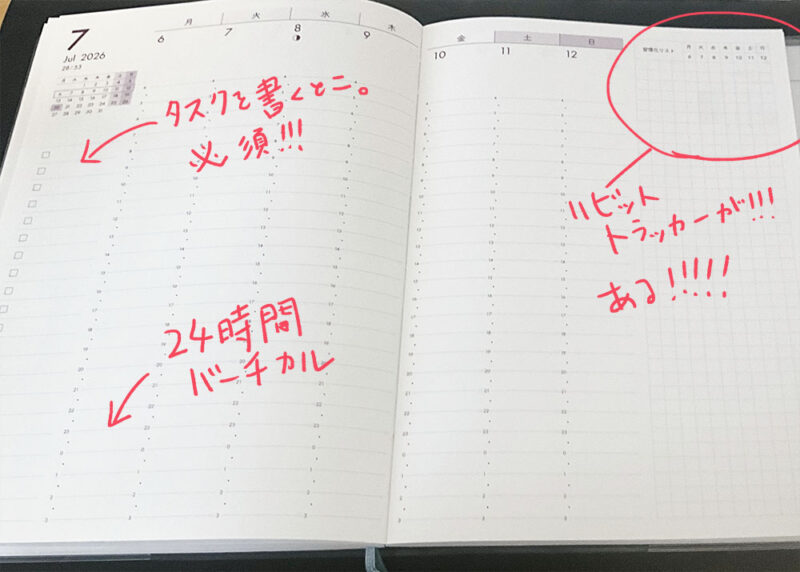 自分軸手帳は1週間の習慣化を助けるハビットトラッカーがついています